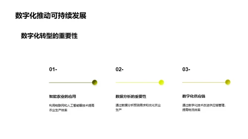 未来农业的变革