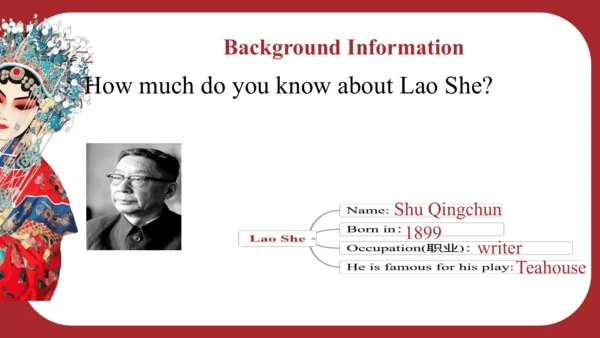 Module 5  Unit 1 I wanted to see the Beijing Opera