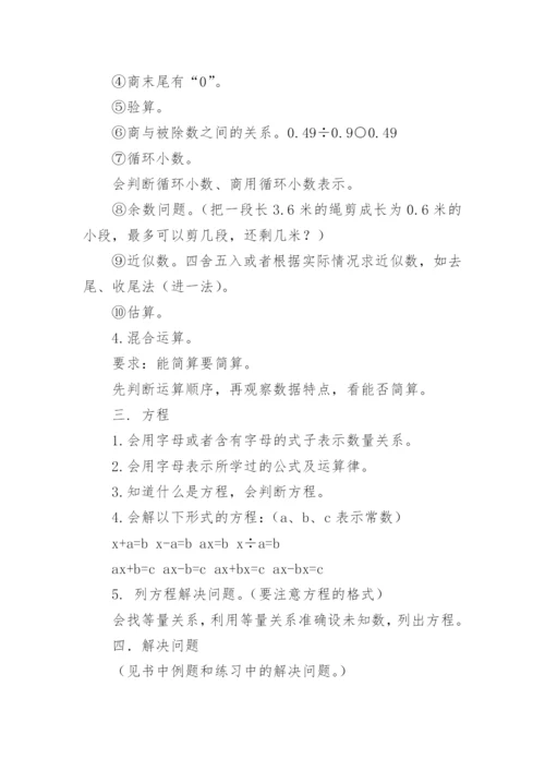 小学四年级数学下册期末复习计划.docx