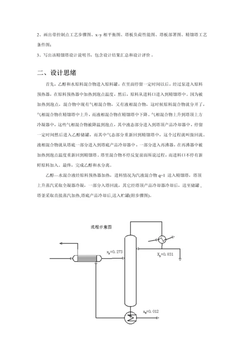 化工原理优秀课程设计乙醇水筛板塔.docx
