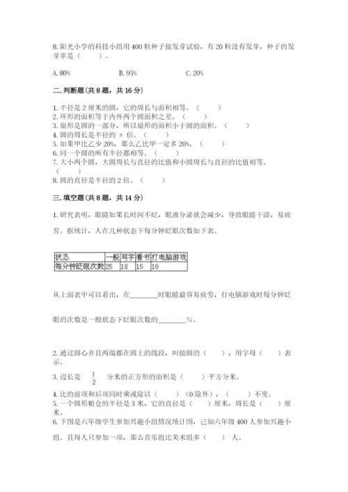 小学数学六年级上册期末测试卷含完整答案（必刷）.docx