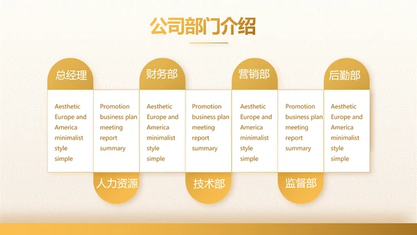 高端霸气创业融资计划书商业计划书PPT模板