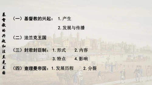 第三单元封建时代的欧洲  单元复习课件（29张PPT）