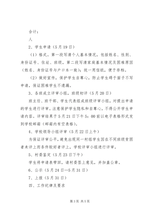 贫困寄宿生资助实施方案 (5).docx