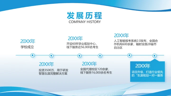 蓝色大气学校教育教学述职报告PPT