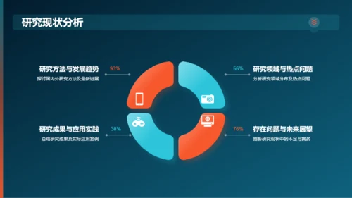 黑色渐变研究课题开题报告PPT模板