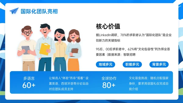 蓝色插画风企业招聘宣讲PPT模板
