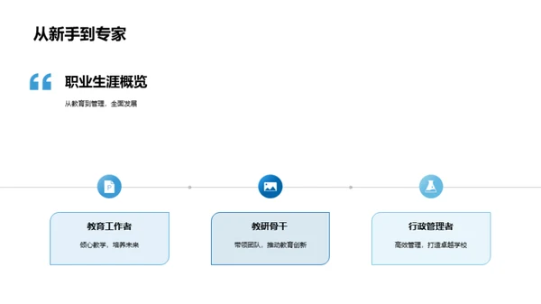 教育变革的领航者