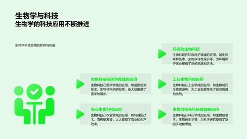 深入生物学世界