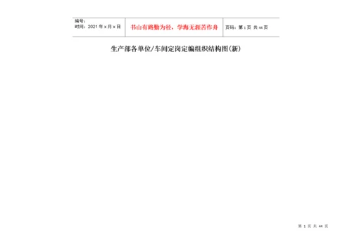 车间定岗定编组织结构图.docx