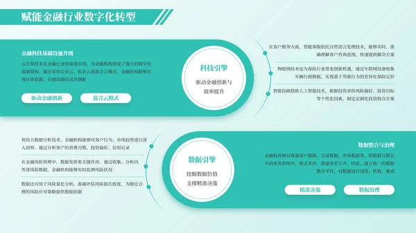 绿色简约风架构图PPT版式合集