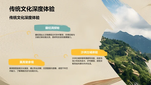 敦煌旅游攻略PPT模板