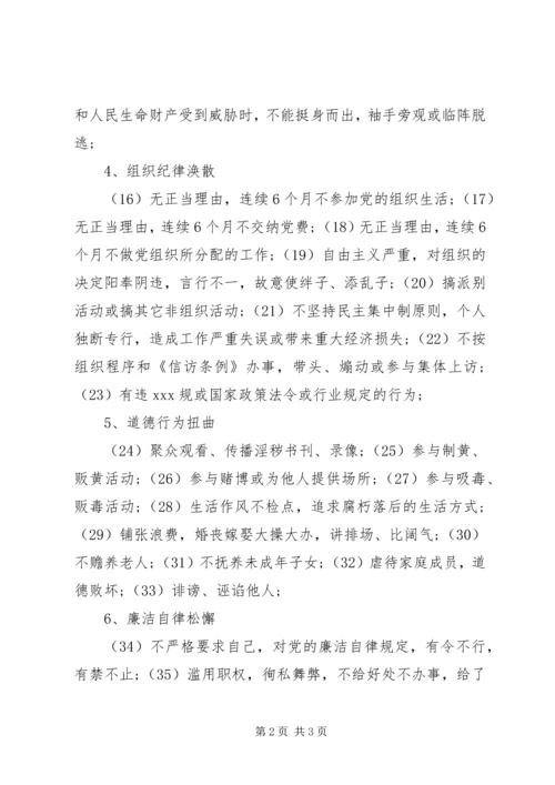 机关、事业单位不合格党员主要表现.docx