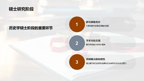 历史探秘：科学之旅