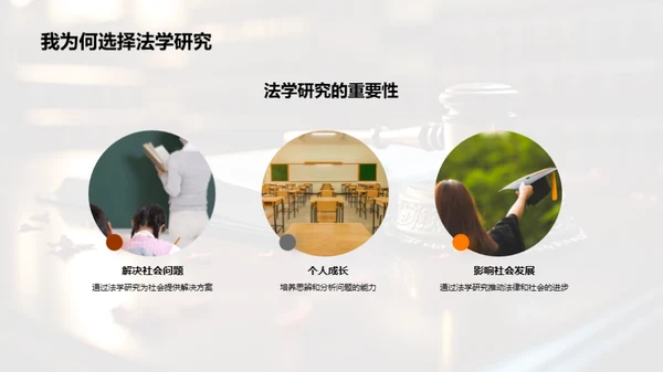 法学探索之旅