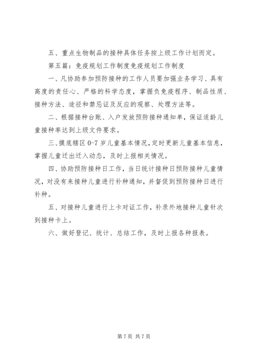 睦化社区免疫规划工作领导小组.docx