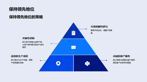 引领科技 创新未来