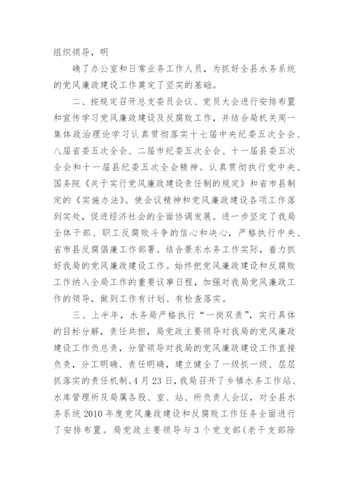 市监局党风廉政建设会议会纪要_1.docx