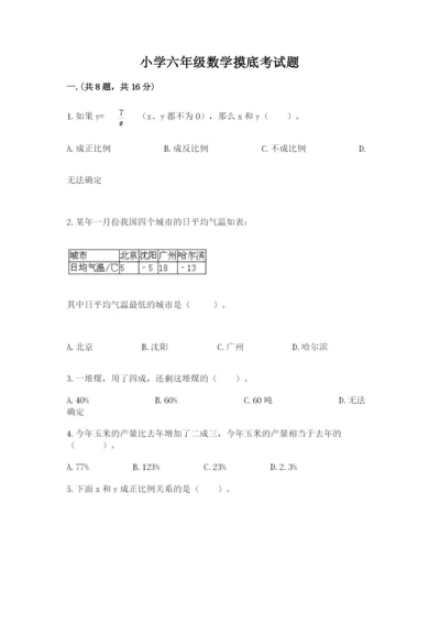 小学六年级数学摸底考试题及完整答案【必刷】.docx