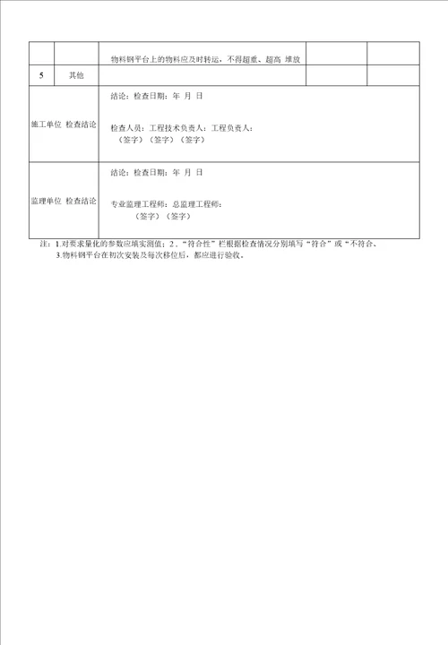 悬挑式物料钢平台安装验收记录表