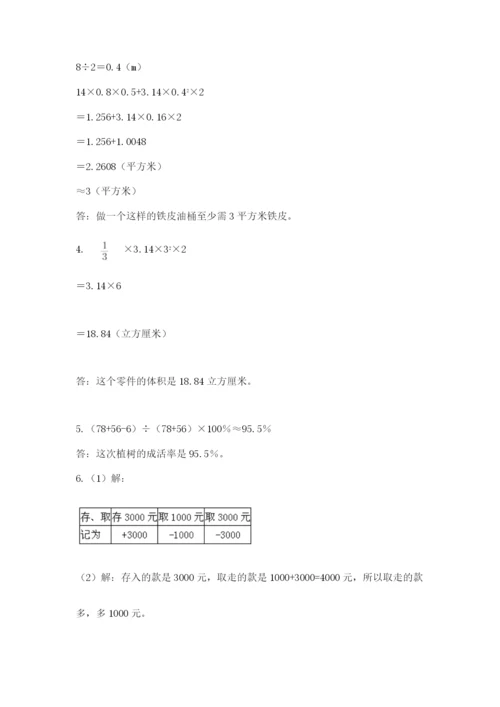 小学毕业班数学检测卷【全优】.docx