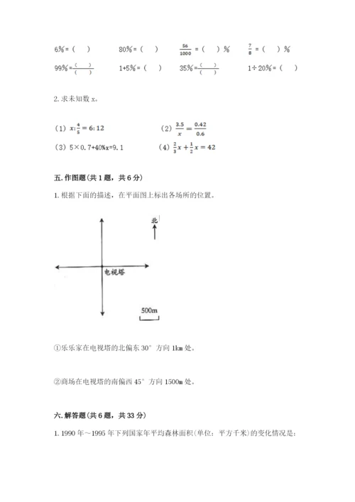 长春市宽城区六年级下册数学期末测试卷带答案.docx