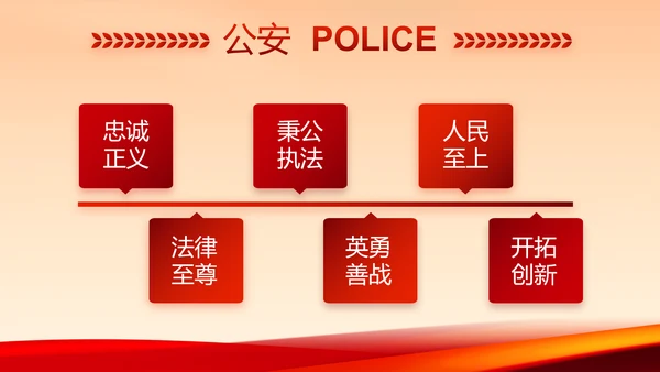 红色公安警察年终工作总结汇报PPT动态模板