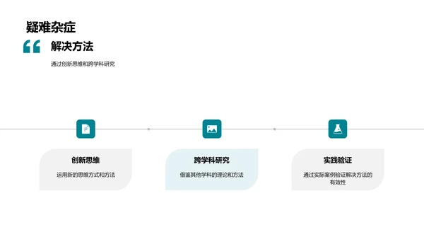 博士研究成果分享PPT模板