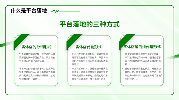新零售时代微信社群市场营销方案通用PPT模板