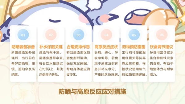 芳菲呆呆鲨橙色卡通风新疆旅游攻略