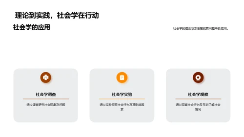 历史视角中的社会学