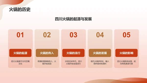 红色插画家乡美食介绍PPT模板