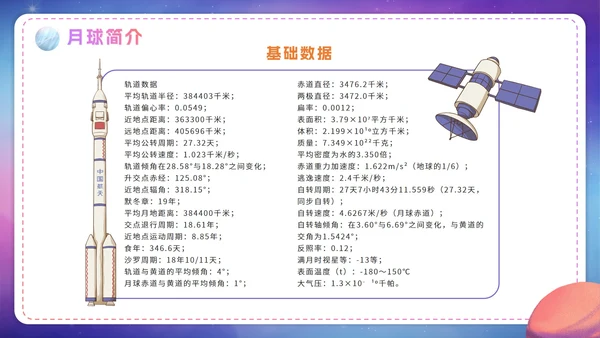 卡通渐变了解月球航天知识科普PPT模板