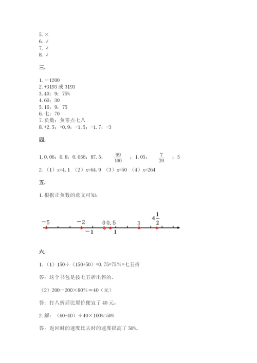 小学六年级数学期末自测题带答案（突破训练）.docx