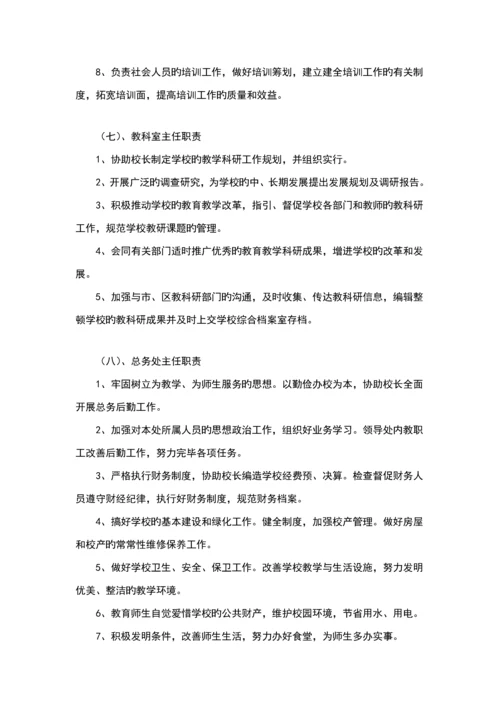 教师标准手册全新规章新版制度篇.docx