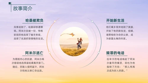 浅色渐变简约风追风筝的人教育PPT模板读书分享