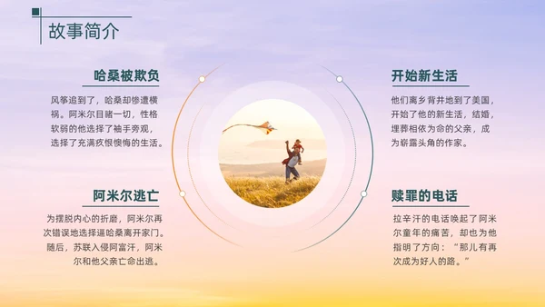 浅色渐变简约风追风筝的人教育PPT模板读书分享