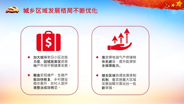 全国两会政府工作报告要点解读PPT