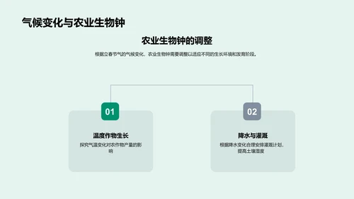 立春气候与农业关系PPT模板