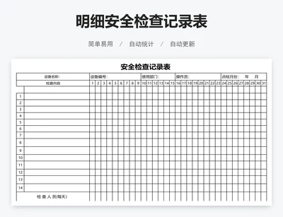 明细安全检查记录表