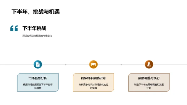 游戏市场半年风云