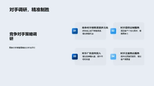 销售策略全方位探析