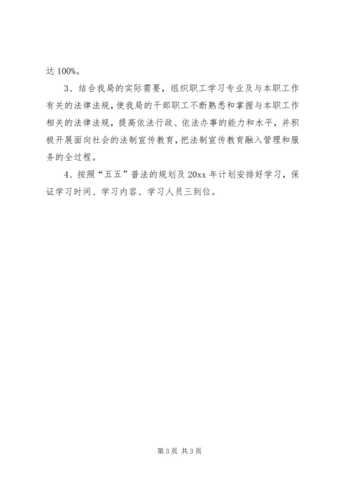 移民开发局普法依法治理工作计划 (2).docx