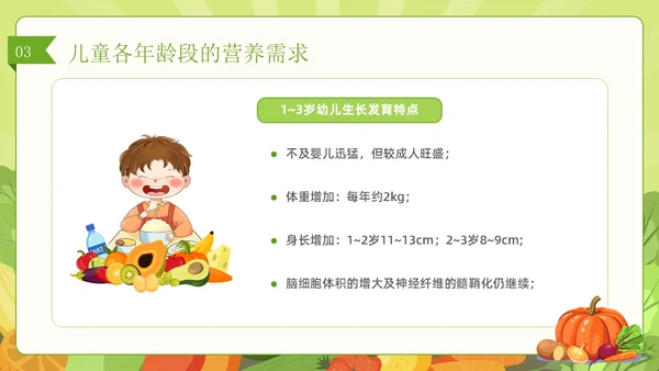 绿色简约风儿童膳食营养健康饮食知识培训PPT
