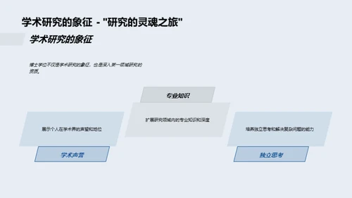 解析博士之路