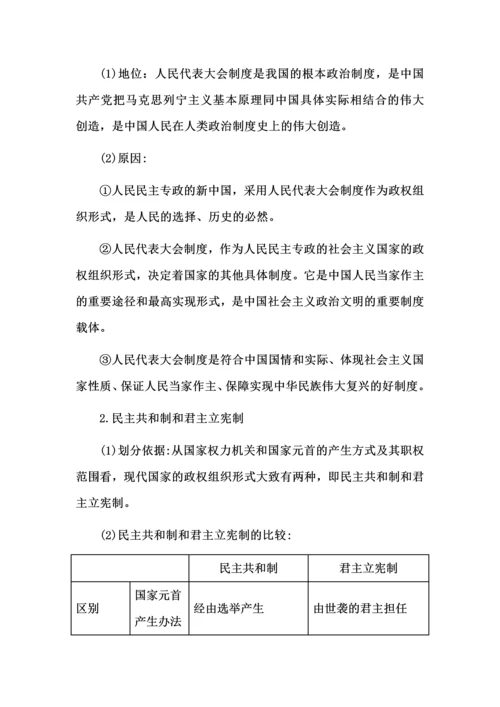 高中政治选择性必修1《当代国际政治与经济》知识点.docx