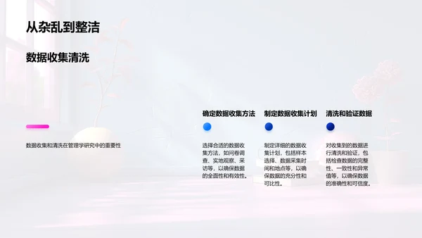 管理学研究实践PPT模板