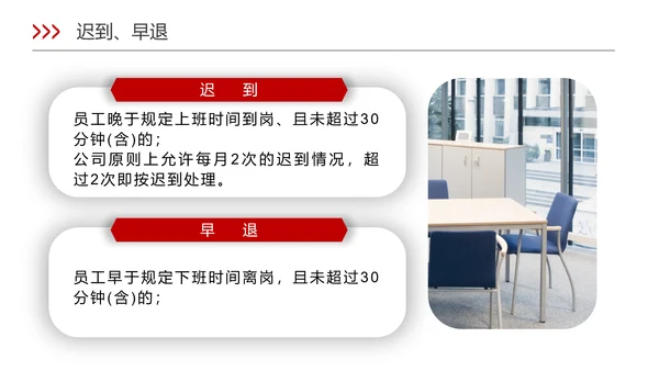 新员工入职培训ppt模板