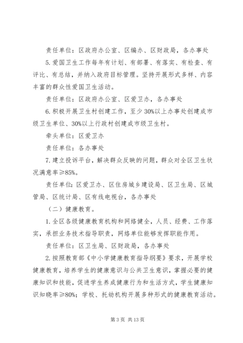 迎接省级卫生城市届满复审工作实施方案 (2).docx