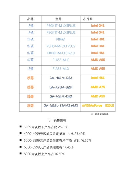 计算机硬件市场调查研究报告.docx